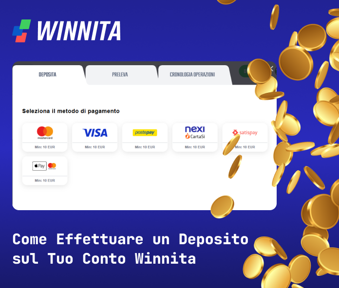Come depositare su Winnita Casino - Passo dopo passo